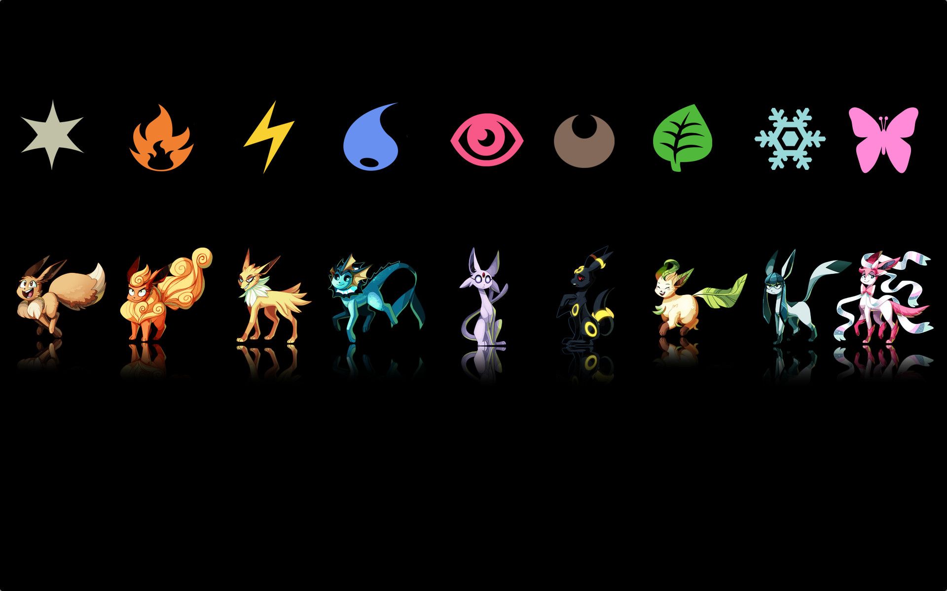 HD Pokemon Phone Eevee Backgrounds | PixelsTalk.Net
