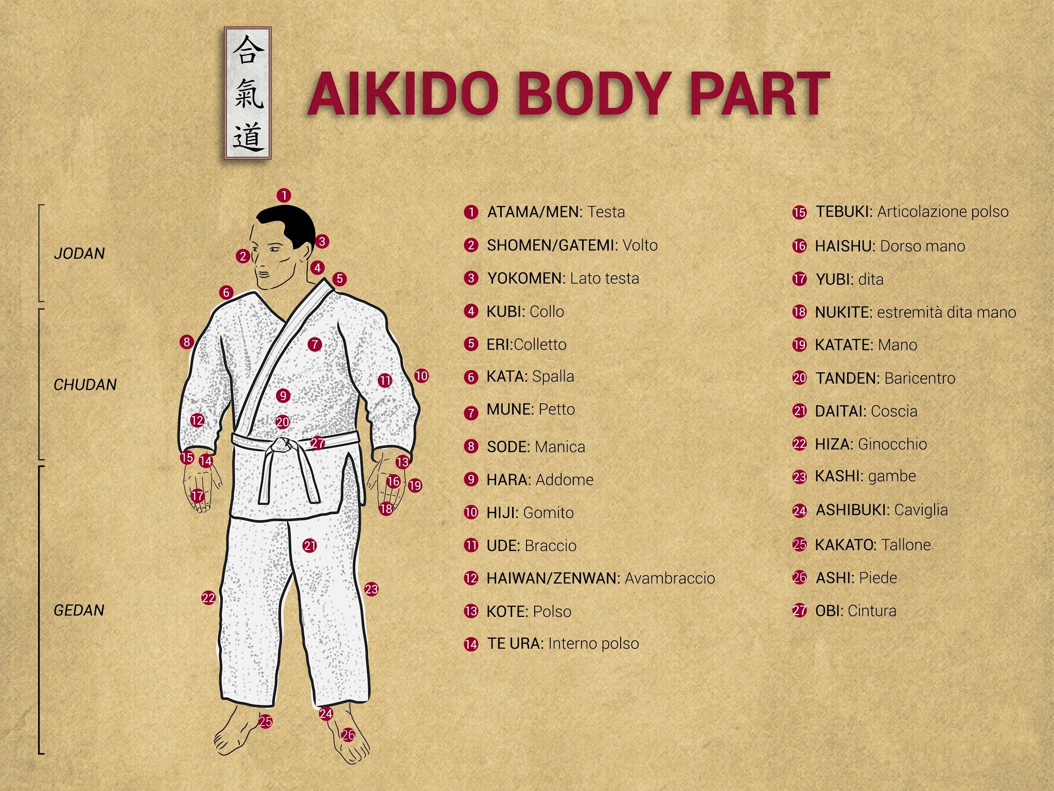 HD Aikido Wallpaper | PixelsTalk.Net