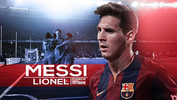 Messi Wallpapers HD 2015