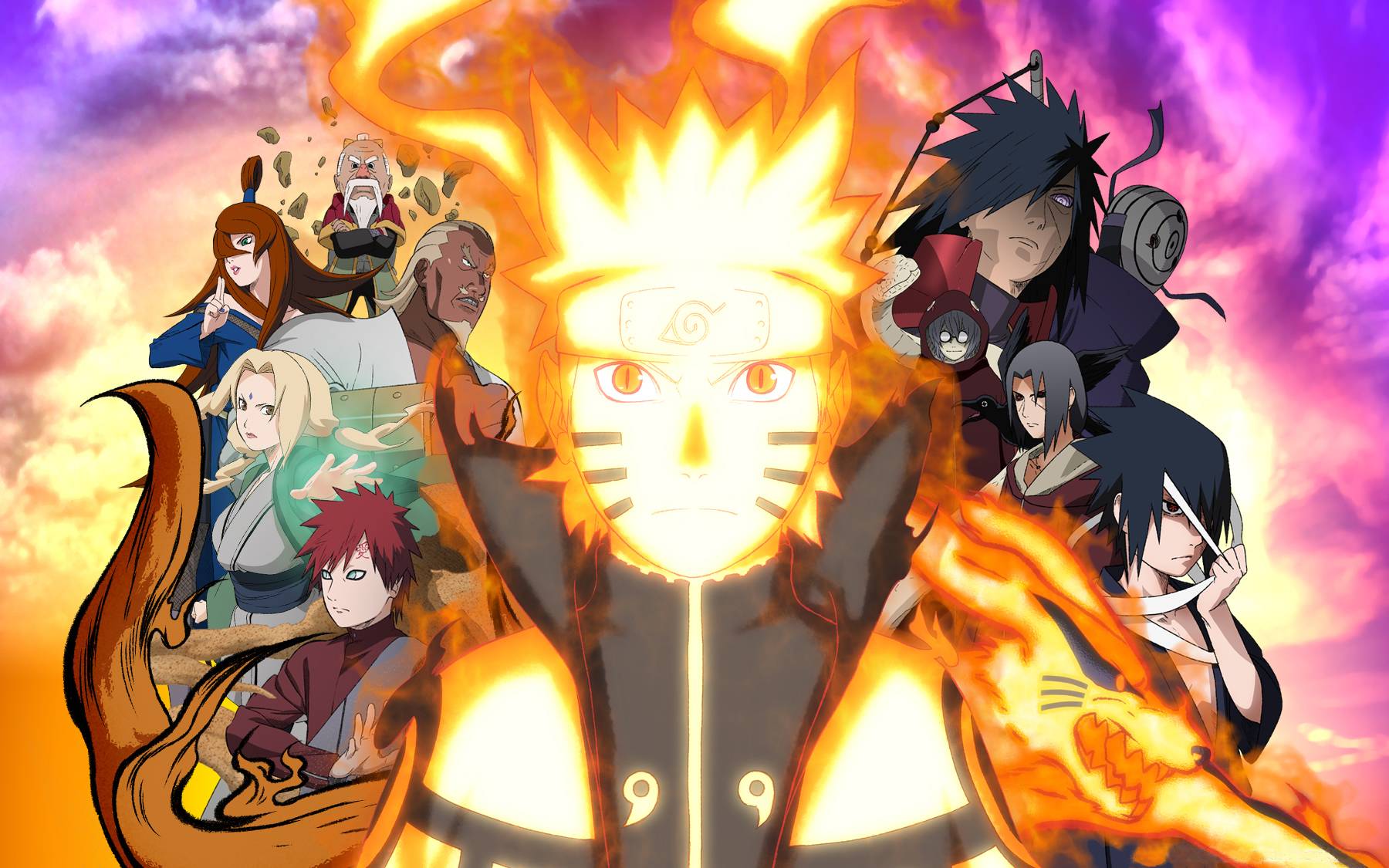 Naruto Shippuden Wallpapers Hd Pixelstalk Net