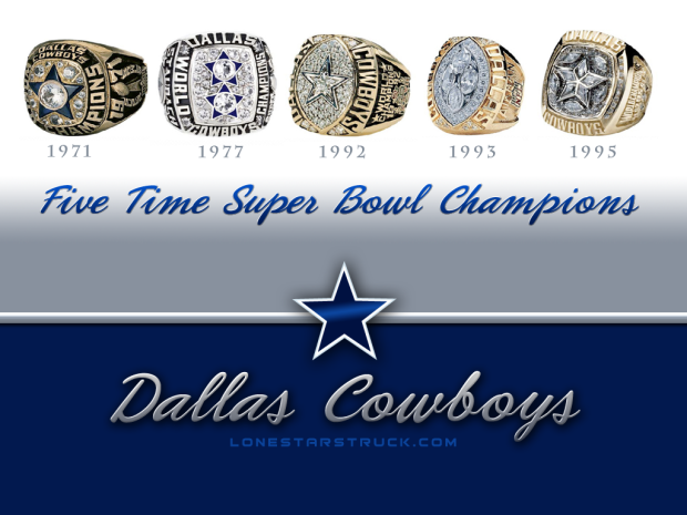 Dallas Cowboys Super Bowl Champions Background.