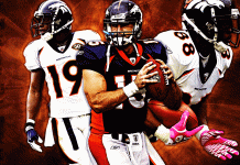 Denver Broncos Wallpaper HD.