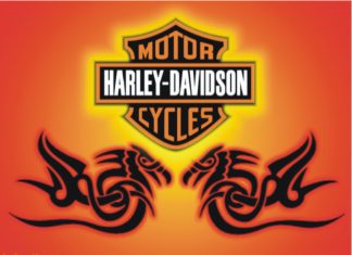 Harley Davidson Logo HD Wallpaper.