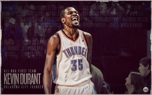 Kevin Durant Background Free.