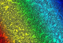 Water Abstract Rainbow Wallpapers.