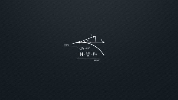 Photos download minimalist wallpapers HD.