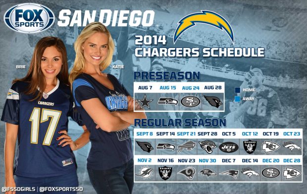 San diego chargers wallpapers widescreen FSSDGirls Chargers.
