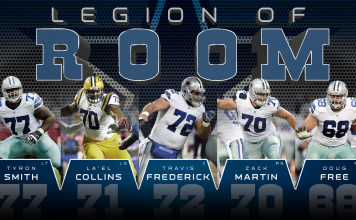 Dallas Cowboys Legion of Room Wallpaper 2015.