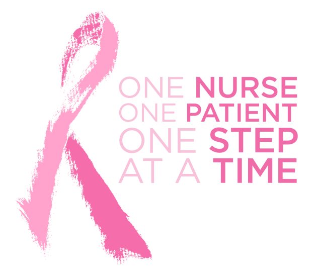 Funny Inspirational Quotes For Breast Cancer Patients.