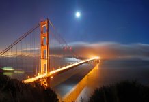Golden Gate IMac Wallpaper.
