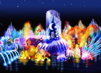 Other Disneyland Wallpaper.