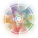 Pi colors data inverted mathematics wallpaper.