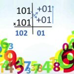Vedic Maths.