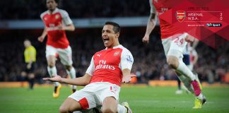 Arsenal Wallpapers HD.