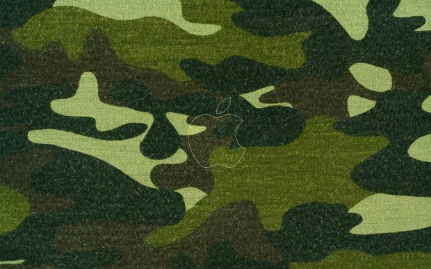 Camouflage Backgrounds.