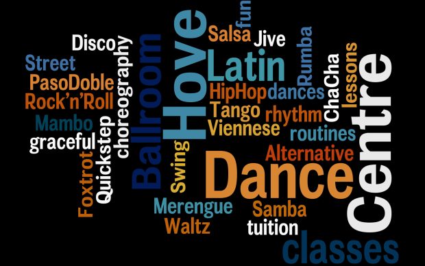 Dance words cloud background.