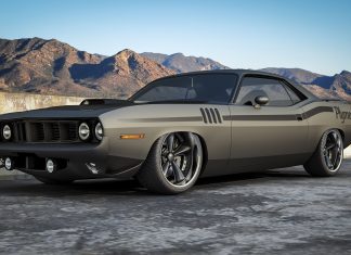 Download Muscle Car Background Free.