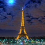 Eiffel Tower Backgrounds For Desktop.