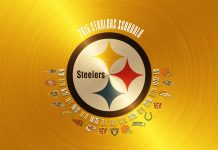 Free Pittsburgh Steelers Logo Wallpaper HD.