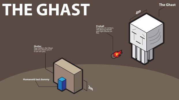 Ghast minecraft skeletons vectors video games.