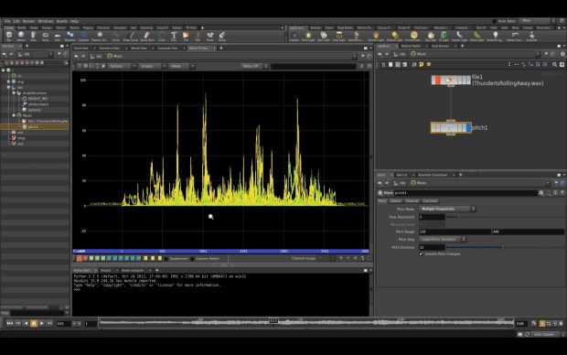 How To Create The Sound Wave Photo.