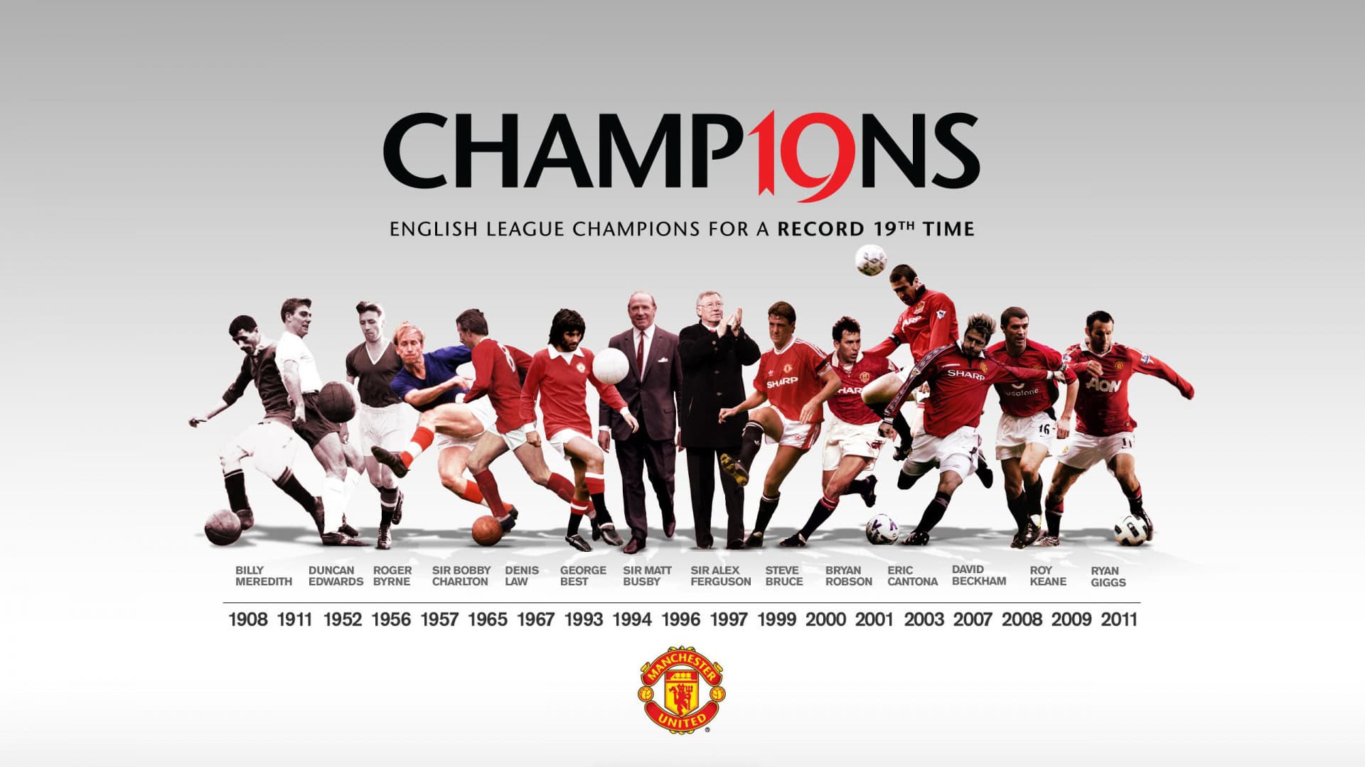 Manchester United Backgrounds
