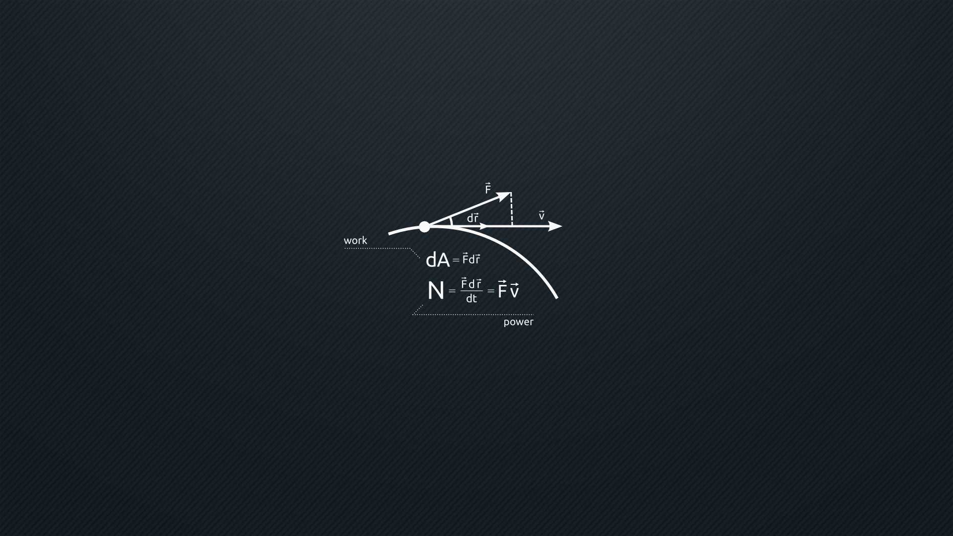 Minimal Wallpapers HD - PixelsTalk.Net