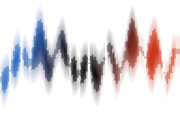 Sound Wave Desktop Wallpaper HD.