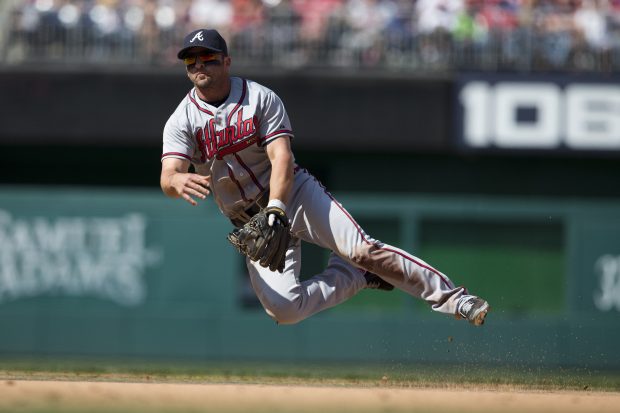 Backgrounds Atlanta Braves.