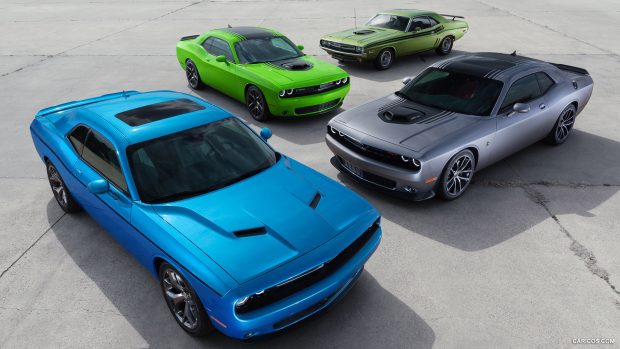 Dodge Challenger Background HD.