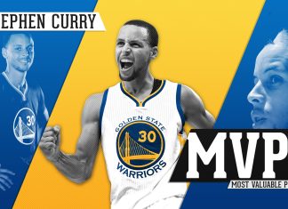 Free Download Stephen Curry Android Image.