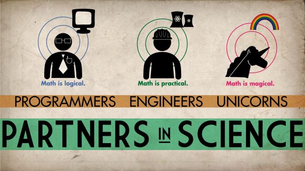 HD Computer Science Images.