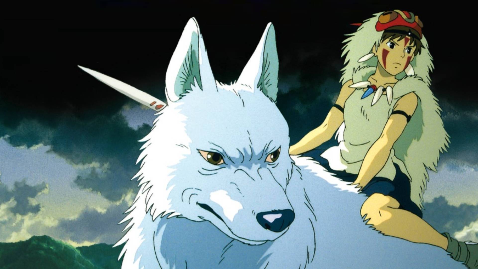 37 HQ Images Best Studio Ghibli Movies Ranked Reddit - Cat Kingdom Anime Movie