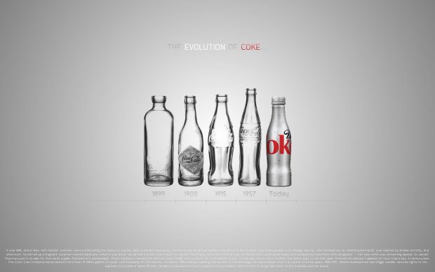 Coca Cola Desktop Backgrounds.