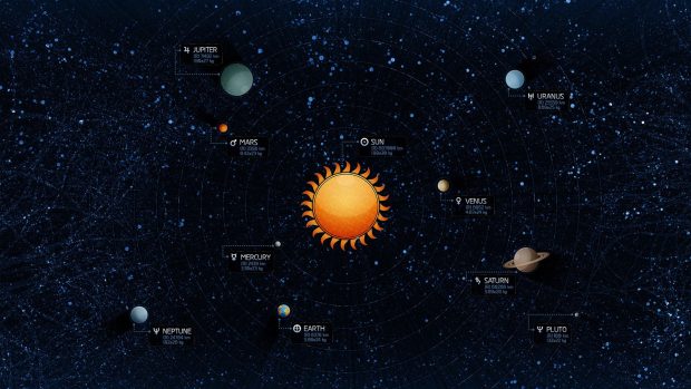 Download Solar System Wallpaper Free.