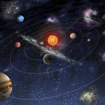 Free Download Solar System Wallpaper.