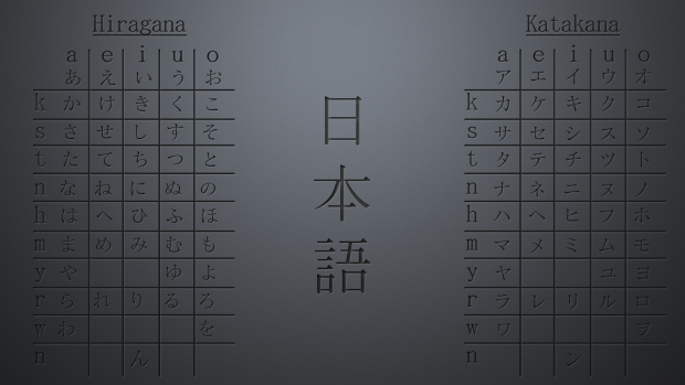 Alphabet Hiragana Japanese Background.