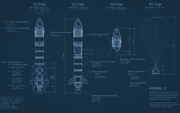 Blueprint Background HD.