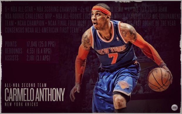 Carmelo Anthony All NBA Second Team 1920x1200.