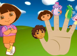 HD Dora Wallpapers.