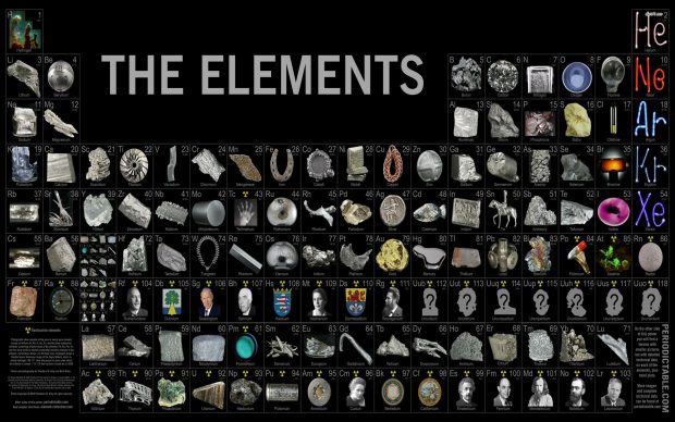 Images element chemistry.