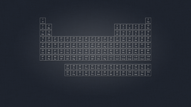 Periodic tabel element.