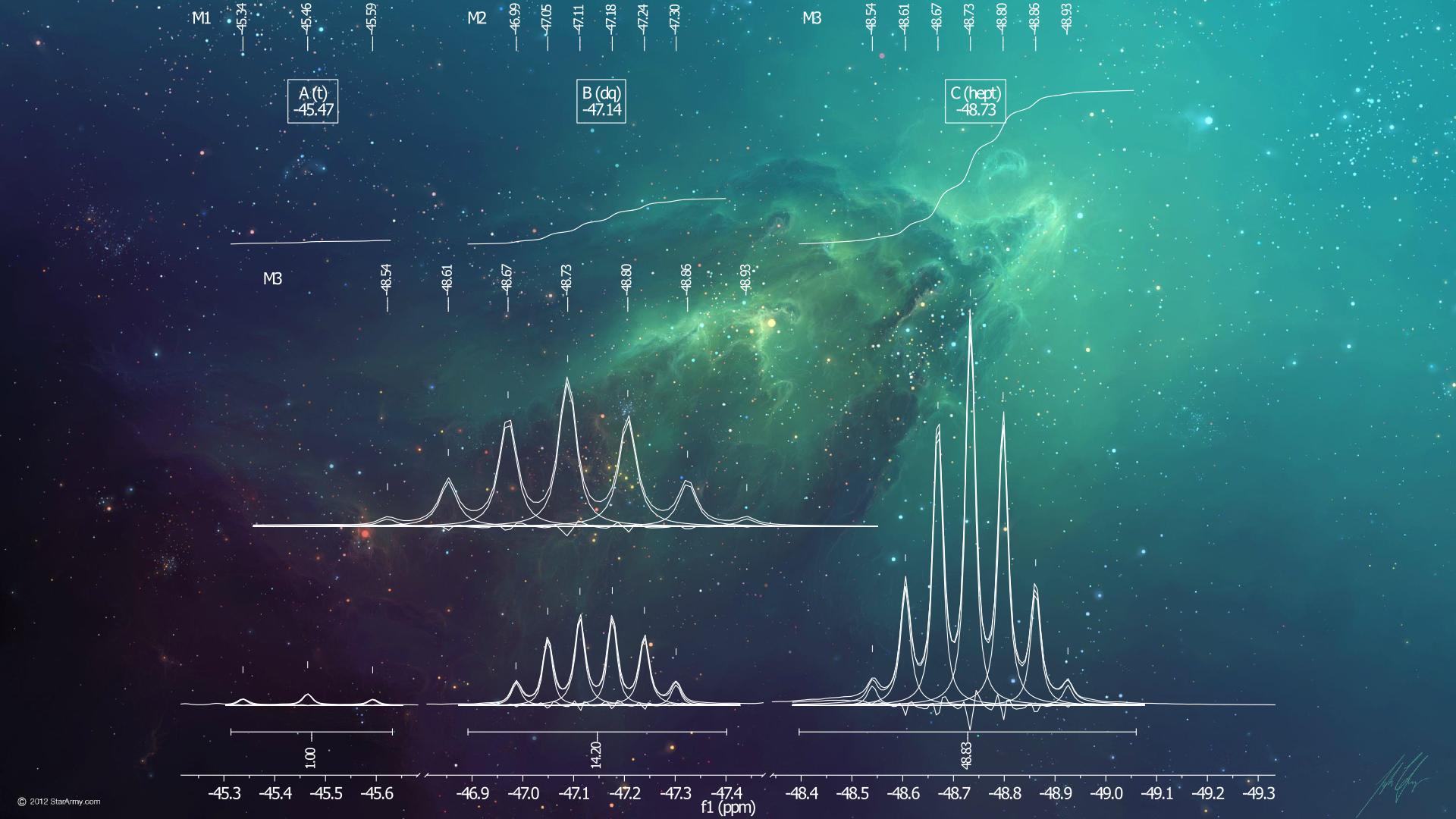 download rheology