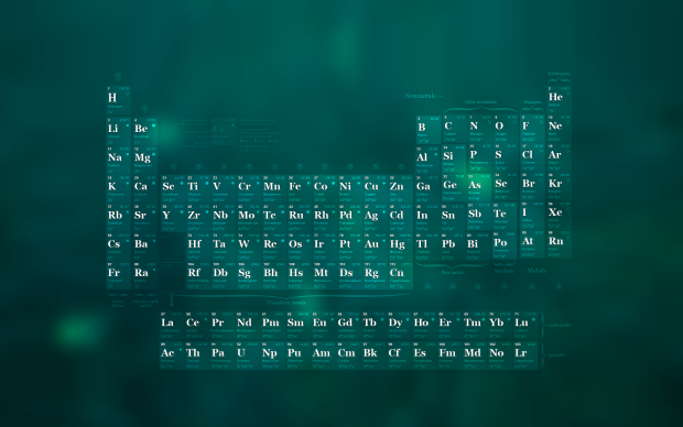HD Chemistry Wallpaper.