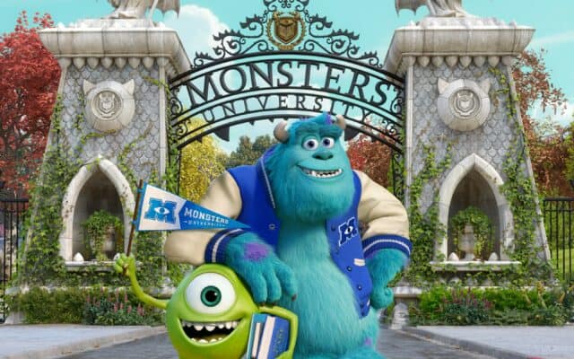 Monsters Inc Wallpapers Sulley and Mike at Monsters University Entrance
