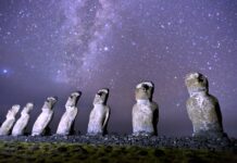 699838 2880x1800 desktop hd easter island wallpaper photo