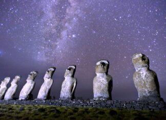 699838 2880x1800 desktop hd easter island wallpaper photo