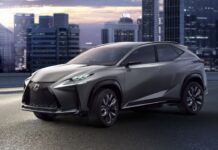 A sleek modern Lexus Nx is parked with city skyline in the background at dusk, 2K Desktop Wallpaper