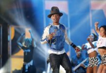Pharrell Williams is performing live with dancers in the background, HD Desktop Wallpaper
