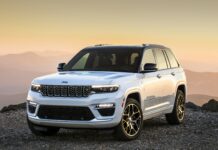 A white Jeep Grand Cherokee is parked on rocky terrain with mountains in the background at sunset, 4K Desktop Wallpaper